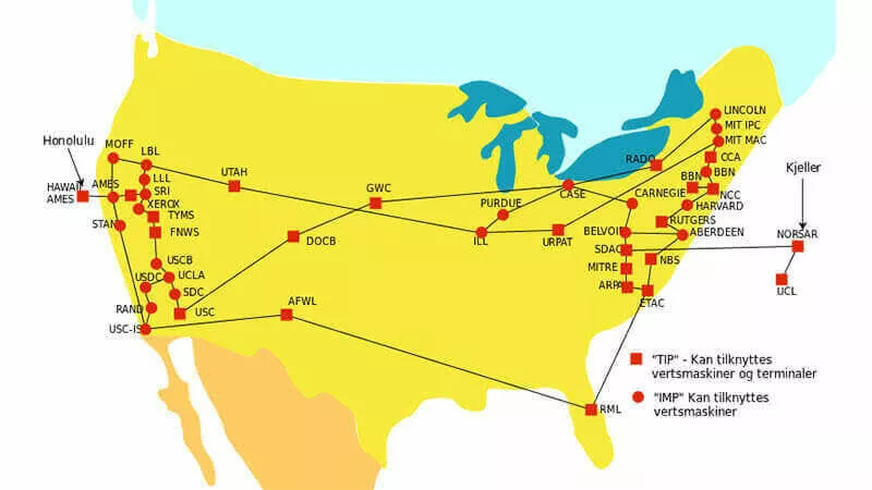 Imagen 1: ¿Cuál es el origen de los dominios web?